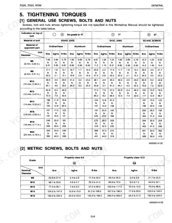 Kubota ZG20, ZG23 service manual torque specification tables for general use screws, bolts, nuts, and metric fasteners.