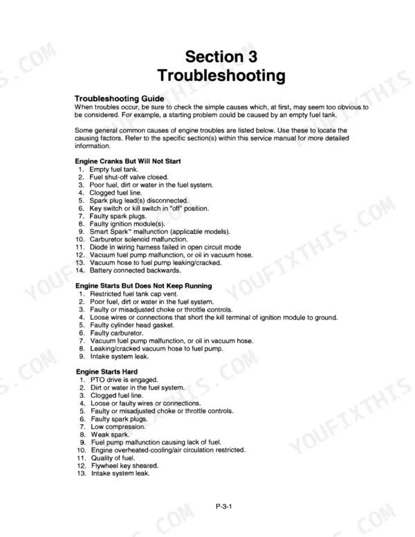 Kubota ZG20, ZG23 troubleshooting guide for engine starting, running, and hard starting issues.