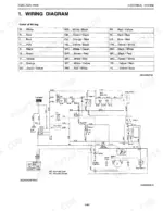 kubota-zg20-zg23-zero-turn-mower-service-manual-wiring-353.webp Kubota ZG20, ZG23 electrical system wiring diagram with wire color code table and component connections.