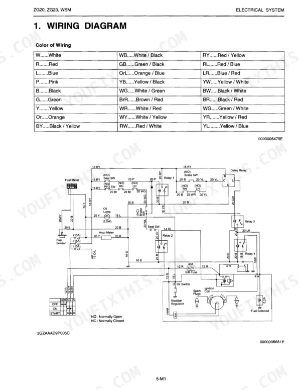Kubota ZG20, ZG23 electrical system wiring diagram with wire color code table and component connections.