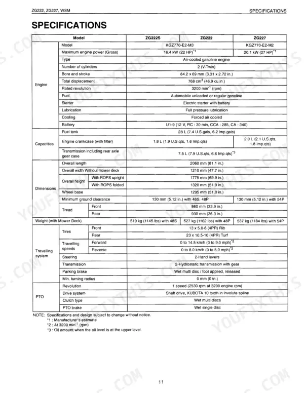 Kubota ZG222, ZG227, ZG222S specifications table covering engine, capacities, dimensions, weight, and travelling system.