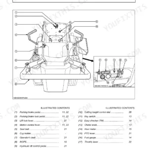 Kubota ZG222A-AU, ZG227A-AU instrument panel and controls diagram with numbered components and index list.