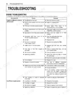Kubota ZG222A-AU, ZG227A-AU engine troubleshooting table for starting issues and insufficient power symptoms.