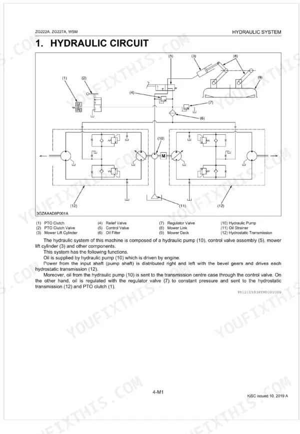 Kubota ZG222A, ZG227A, ZG222SA, ZG227LA, ZG222A-AU, ZG227A-AU hydraulic circuit diagram showing pump, valves, and transmission.
