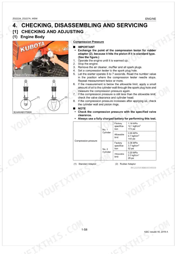 Kubota ZG222A, ZG227A, ZG222SA, ZG227LA, ZG222A-AU, ZG227A-AU engine compression pressure testing procedure and specifications table.