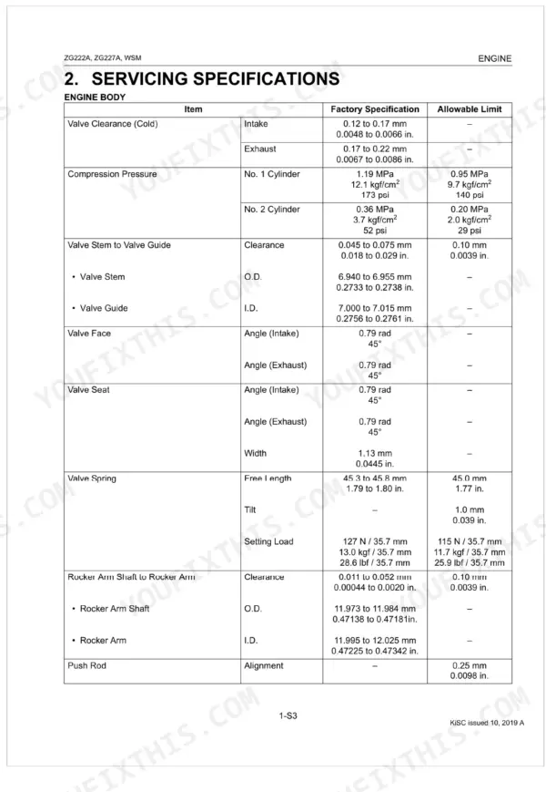 Kubota ZG222A, ZG227A, ZG222SA, ZG227LA, ZG222A-AU, ZG227A-AU engine body servicing specifications table for valves and springs.