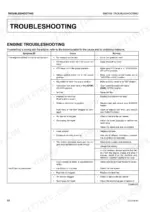 Kubota ZG327A-AU engine troubleshooting table for starting issues and insufficient power symptoms, causes, and remedies.