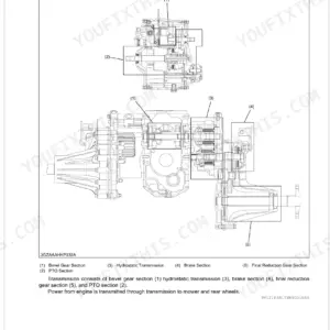 Kubota ZG327A transaxle structure diagram showing bevel gear, hydrostatic transmission, brake, and final reduction sections.