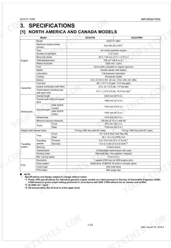 Kubota ZG327A and ZG327RPA North America model specifications table including engine, dimensions, and PTO data.
