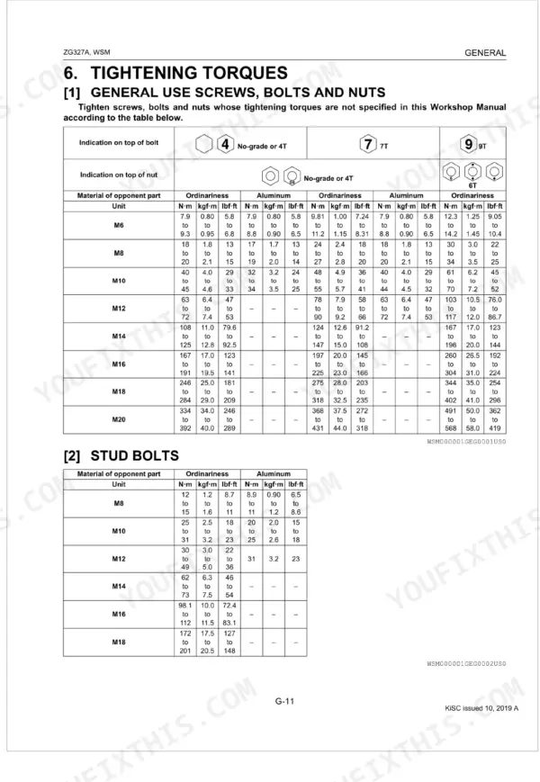 Kubota ZG327A workshop manual page showing general tightening torque specifications for screws, bolts, nuts, and stud bolts.