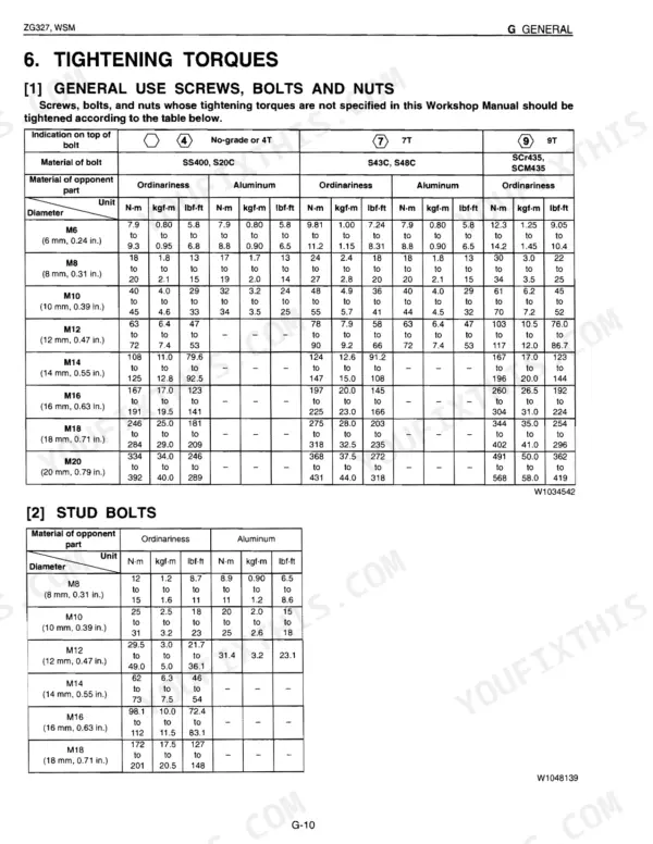 Kubota ZG327P workshop manual torque specification tables for general use screws, bolts, nuts, and stud bolts.