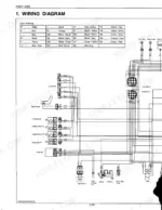 Kubota ZG327P wiring diagram showing seat, PTO, safety, and brake switches, controller, battery, and fuse connections.