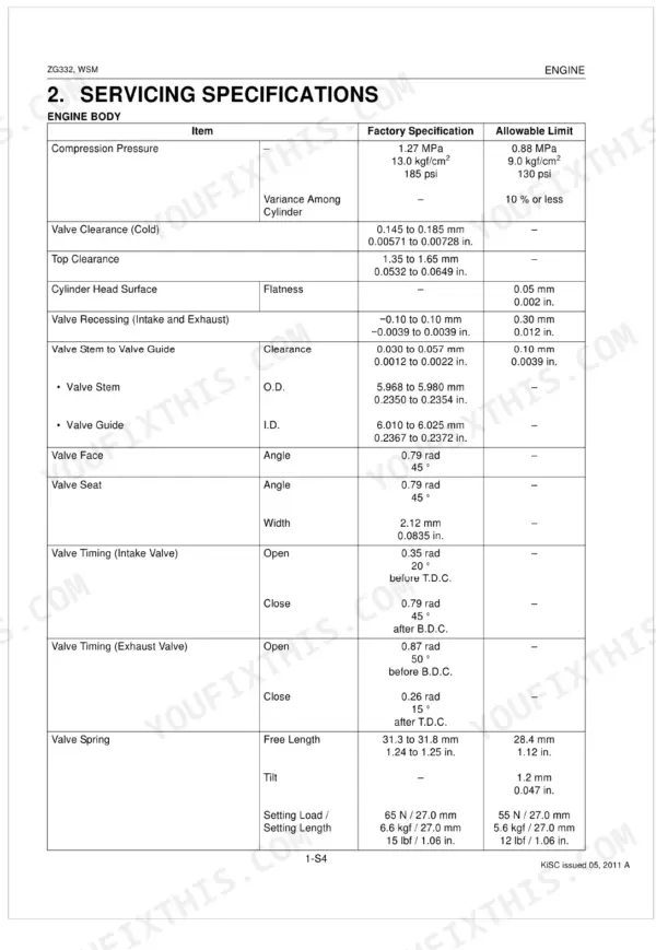 Kubota ZG332 engine body servicing specifications table including compression, valve clearance, timing, and spring data.