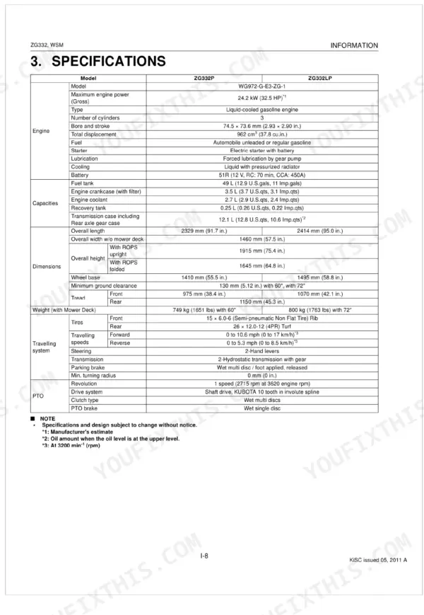 Kubota ZG332P and ZG332LP mower technical specifications table including engine, capacities, dimensions, and PTO data.