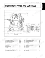 Kubota ZG332P, ZG332LP instrument panel and controls diagram with numbered component list for operator reference.