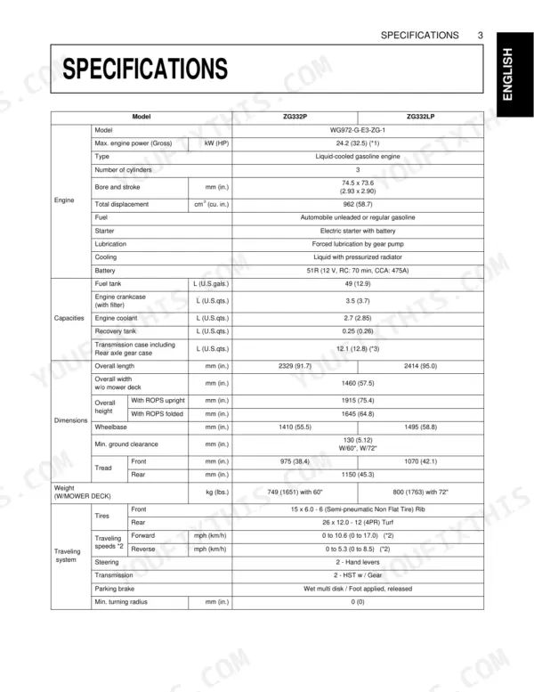 Kubota ZG332P, ZG332LP specifications table covering engine, capacities, dimensions, weight, and traveling system data.