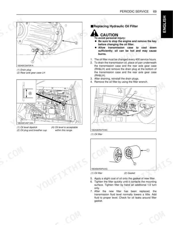 Kubota ZG332P, ZG332LP service manual: procedures for replacing the hydraulic oil filter and checking oil level.