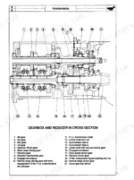 Landini 5860-9880 transmission cross-section diagram showing gearbox, reducer, gears, and PTO shaft components.