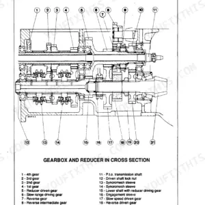 Landini 5860-9880 transmission cross-section diagram showing gearbox, reducer, gears, and PTO shaft components.