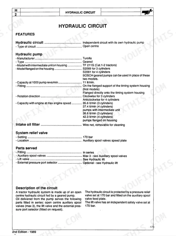Landini 5860-9880 hydraulic circuit specifications, pump data, relief valve settings, and system description table.