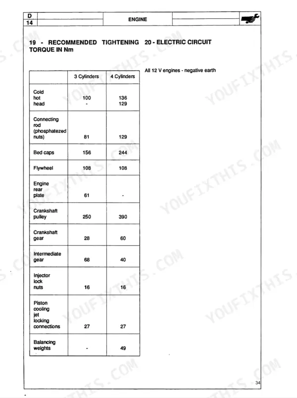 Landini 5860-9880 engine torque specification table for 3 and 4 cylinder engines, listing Nm values for head, rods, and flywheel.