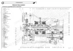 landini-legend-to-165-tractor-training-manual-3652037m1-exploded-view-28.webp Landini Legend 105-165 transmission exploded view diagram showing main shaft, clutch components, and assembly parts.