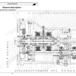 Landini Legend 105-165 transmission exploded view diagram showing main shaft, clutch components, and assembly parts.