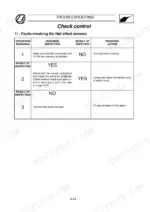 landini-legend-to-165-tractor-training-manual-3652037m1-troubleshooting-189.webp Landini Legend 105-165 troubleshooting table for Hall effect sensor faults, including inspection sequences and required actions.