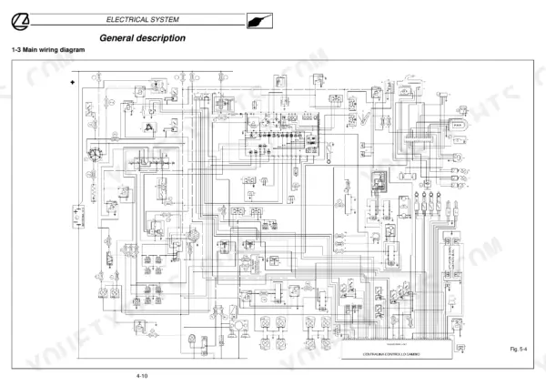 Landini Legend 105, 115, 130, 145, 165 main electrical system wiring diagram showing battery and control unit connections.