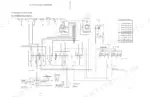 Manitou America Z17/170Z hydraulic circuit schematic, control valve, pump, and relief valve pressure settings table.
