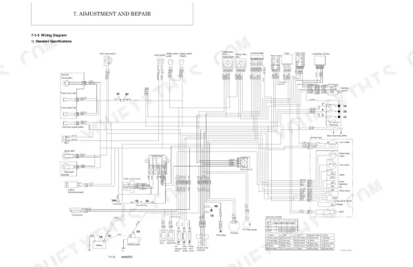 Manitou America Z17 GEN:2, 170Z NXT2 standard wiring diagram showing electrical components, relays, and fuse box.