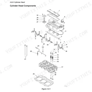 Manitou America Z25, 250Z engine cylinder head exploded view diagram showing valve train and head gasket components.