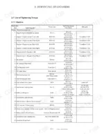 Manitou America Z25, 250Z service manual torque table for engine and electrical equipment components.