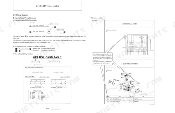 Manitou America Z55, 550Z wiring diagram guide, seat mount harness electrical system reference numbers and wire color codes.