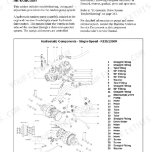 Manitou Americas Gehl R135/R150/R165 & Mustang 1350R/1500R/1650R hydrostatic system parts diagram