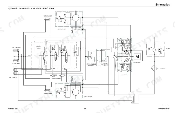 Manitou Americas Gehl R135/R150/R165 & Mustang 1350R/1500R/1650R hydraulic schematic diagram.