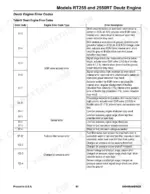 Manitou Group RT185, RT215, RT255, 1850RT, 2150RT, 2550RT Deutz engine error codes table for EGR, sensor, and pressure faults.
