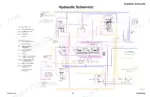 Manitou Group RT185, RT215, RT255, 1850RT, 2150RT, 2550RT hydraulic schematic diagram with drive motor and pump port keys.