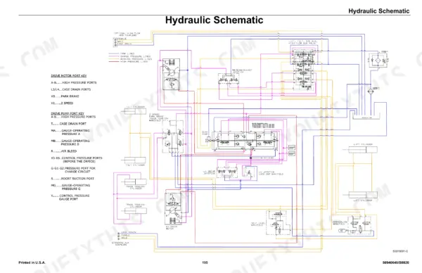 Manitou Group RT185, RT215, RT255, 1850RT, 2150RT, 2550RT hydraulic schematic diagram with drive motor and pump port keys.
