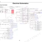 Manitou Group RT185, RT215, RT255, 1850RT, 2150RT, 2550RT electrical schematic diagram for power distribution system.