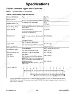 Manitou Group VT320, 3200VT specifications table for fluid and lubricant types, capacities, and engine oil viscosity chart.