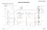 Manitou Group VT320, 3200VT chassis electrical schematic showing battery connections, fuse block, and solenoid wiring.