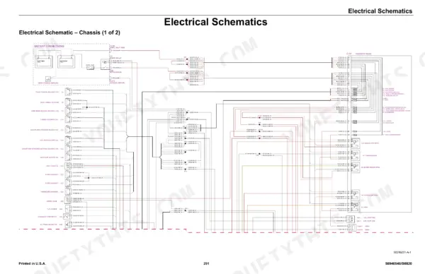 Manitou Group VT320, 3200VT chassis electrical schematic showing battery connections, fuse block, and solenoid wiring.
