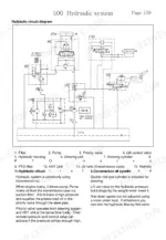 Maxxfarm 25/30 hydraulic circuit diagram showing pump, steering unit, priority valve, and HST unit.