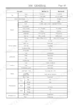 Maxxfarm 25/30 technical specifications table for engine, transmission, and cooling systems.