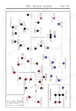 Maxxfarm 25/30 electric system wiring diagram showing relays, fuses, switches, and harness connections.