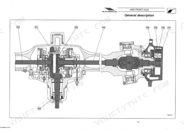 McCormick C60 service manual - 4WD Front Axle