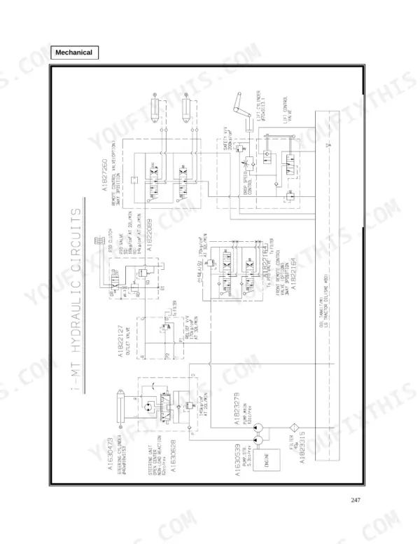 McCormick CT28, CT36 hydraulic circuit diagram for I-MT system.