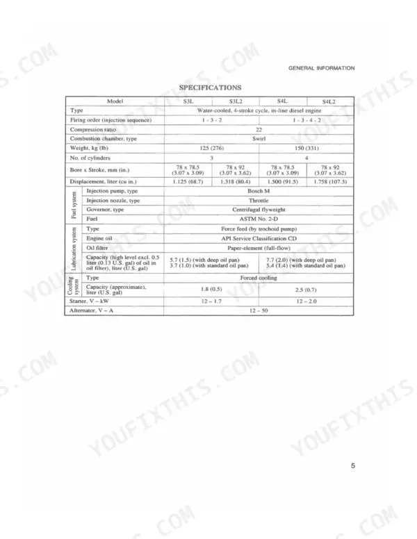 McCormick CT28, CT36 engine specifications and data table.