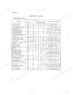 mccormick-ct28-ct36-tractors-service-manual-torque-175.webp McCormick CT28, CT36 engine major bolts and nuts torque table.